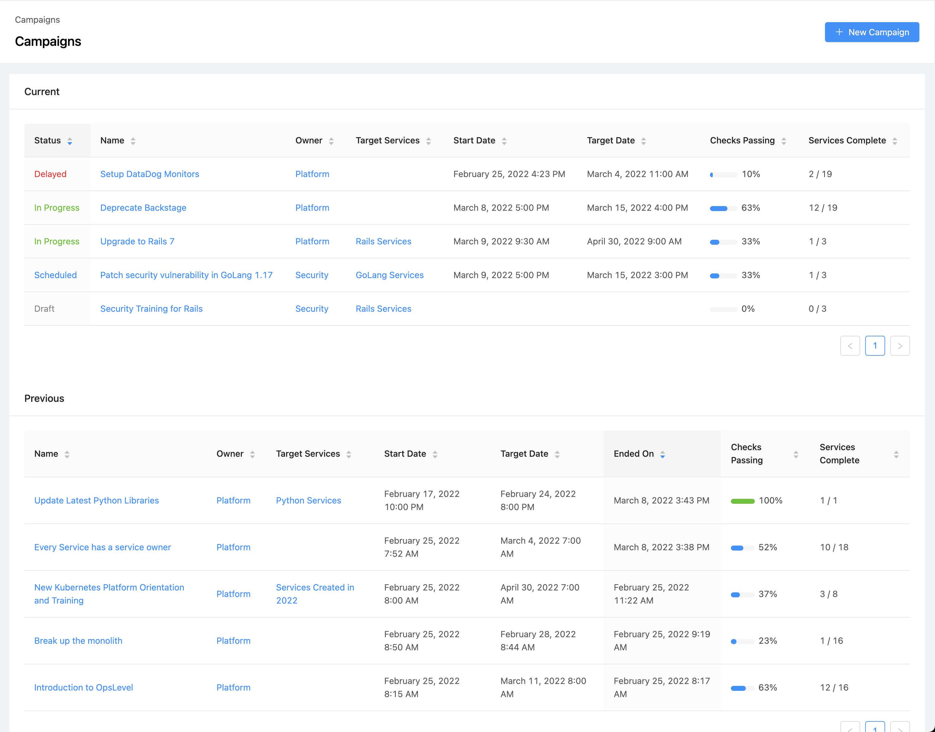Main Campaigns page